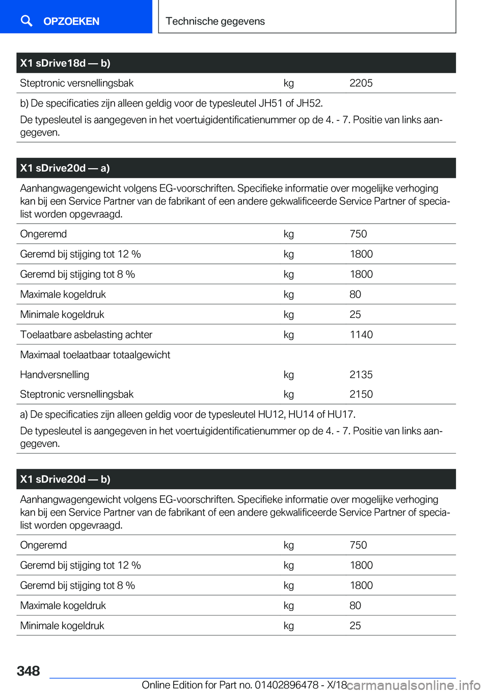 BMW X1 2019  Instructieboekjes (in Dutch) �X�1��s�D�r�i�v�e�1�8�d�n��b�
�S�t�e�p�t�r�o�n�i�c��v�e�r�s�n�e�l�l�i�n�g�s�b�a�k�k�g�2�2�0�5�b�)��D�e��s�p�e�c�i�f�i�c�a�t�i�e�s��z�i�j�n��a�l�l�e�e�n��g�e�l�d�i�g��v�o�o�r��d�e��t�y�p�e