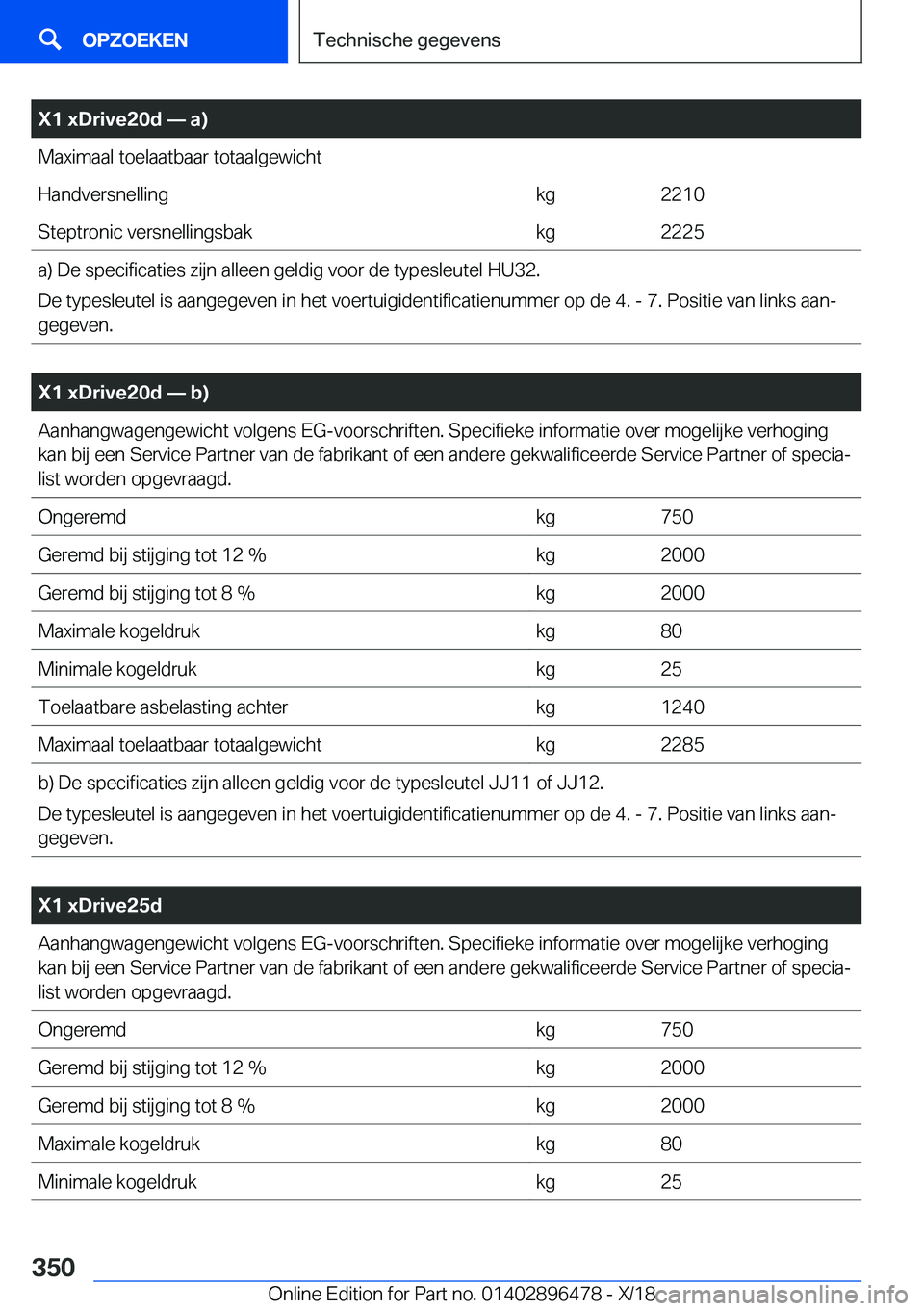 BMW X1 2019  Instructieboekjes (in Dutch) �X�1��x�D�r�i�v�e�2�0�d�n��a�
�M�a�x�i�m�a�a�l��t�o�e�l�a�a�t�b�a�a�r��t�o�t�a�a�l�g�e�w�i�c�h�t�H�a�n�d�v�e�r�s�n�e�l�l�i�n�g�k�g�2�2�1�0�S�t�e�p�t�r�o�n�i�c��v�e�r�s�n�e�l�l�i�n�g�s�b�a�k�k�g