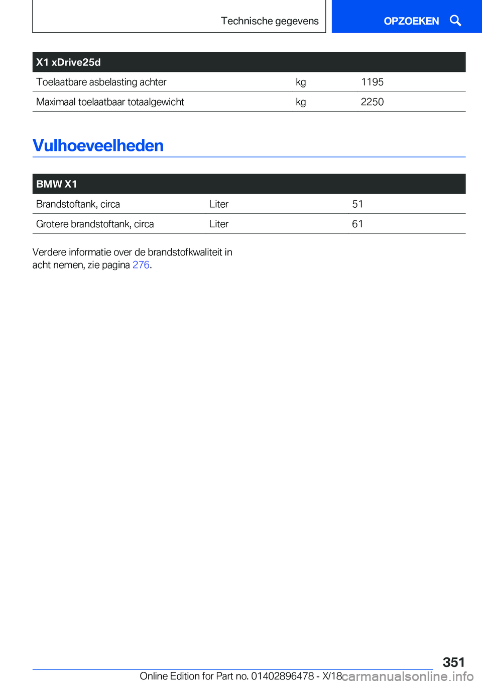 BMW X1 2019  Instructieboekjes (in Dutch) �X�1��x�D�r�i�v�e�2�5�d�T�o�e�l�a�a�t�b�a�r�e��a�s�b�e�l�a�s�t�i�n�g��a�c�h�t�e�r�k�g�1�1�9�5�M�a�x�i�m�a�a�l��t�o�e�l�a�a�t�b�a�a�r��t�o�t�a�a�l�g�e�w�i�c�h�t�k�g�2�2�5�0
�V�u�l�h�o�e�v�e�e�l�h�