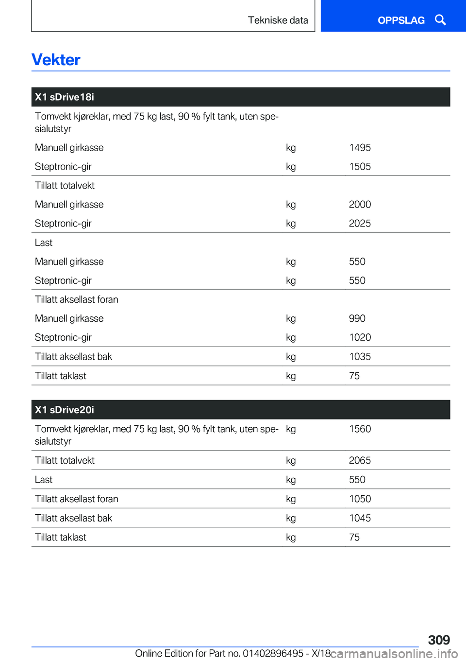 BMW X1 2019  InstruksjonsbØker (in Norwegian) �V�e�k�t�e�r
�
�X�1��s�D�r�i�v�e�1�8�i�T�o�m�v�e�k�t��k�j�