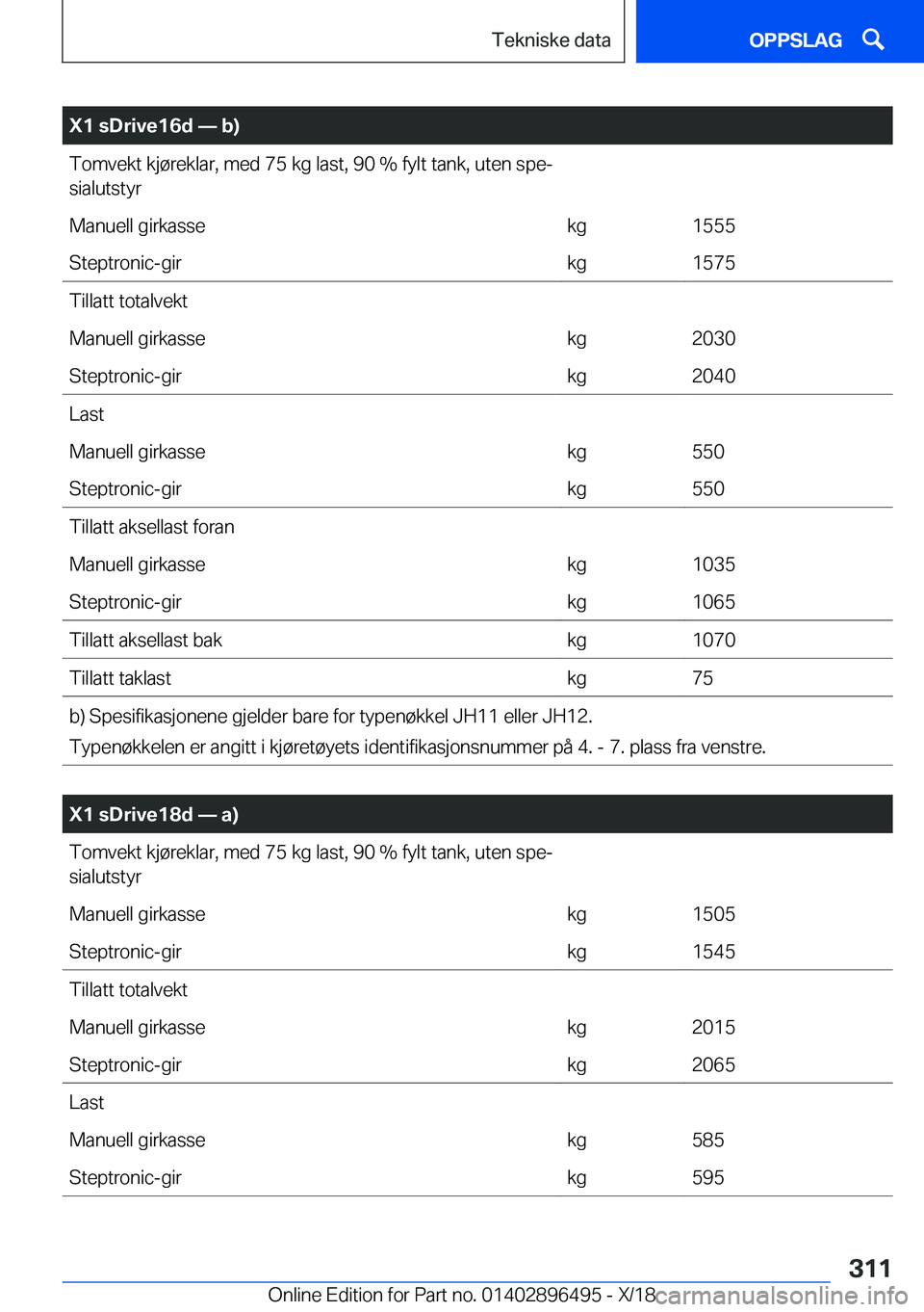 BMW X1 2019  InstruksjonsbØker (in Norwegian) �X�1��s�D�r�i�v�e�1�6�d�n��b�
�T�o�m�v�e�k�t��k�j�