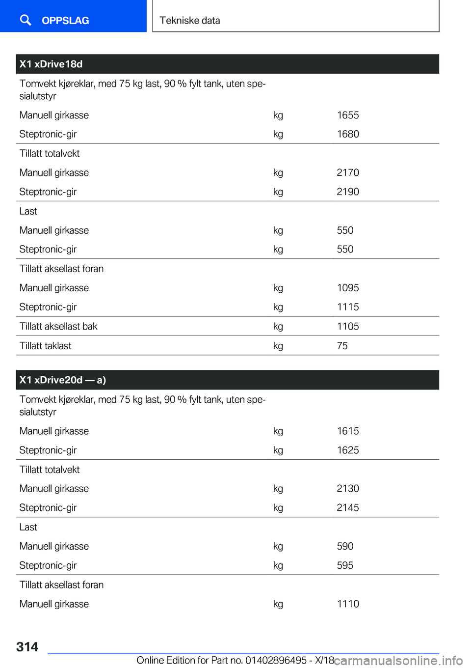 BMW X1 2019  InstruksjonsbØker (in Norwegian) �X�1��x�D�r�i�v�e�1�8�d�T�o�m�v�e�k�t��k�j�