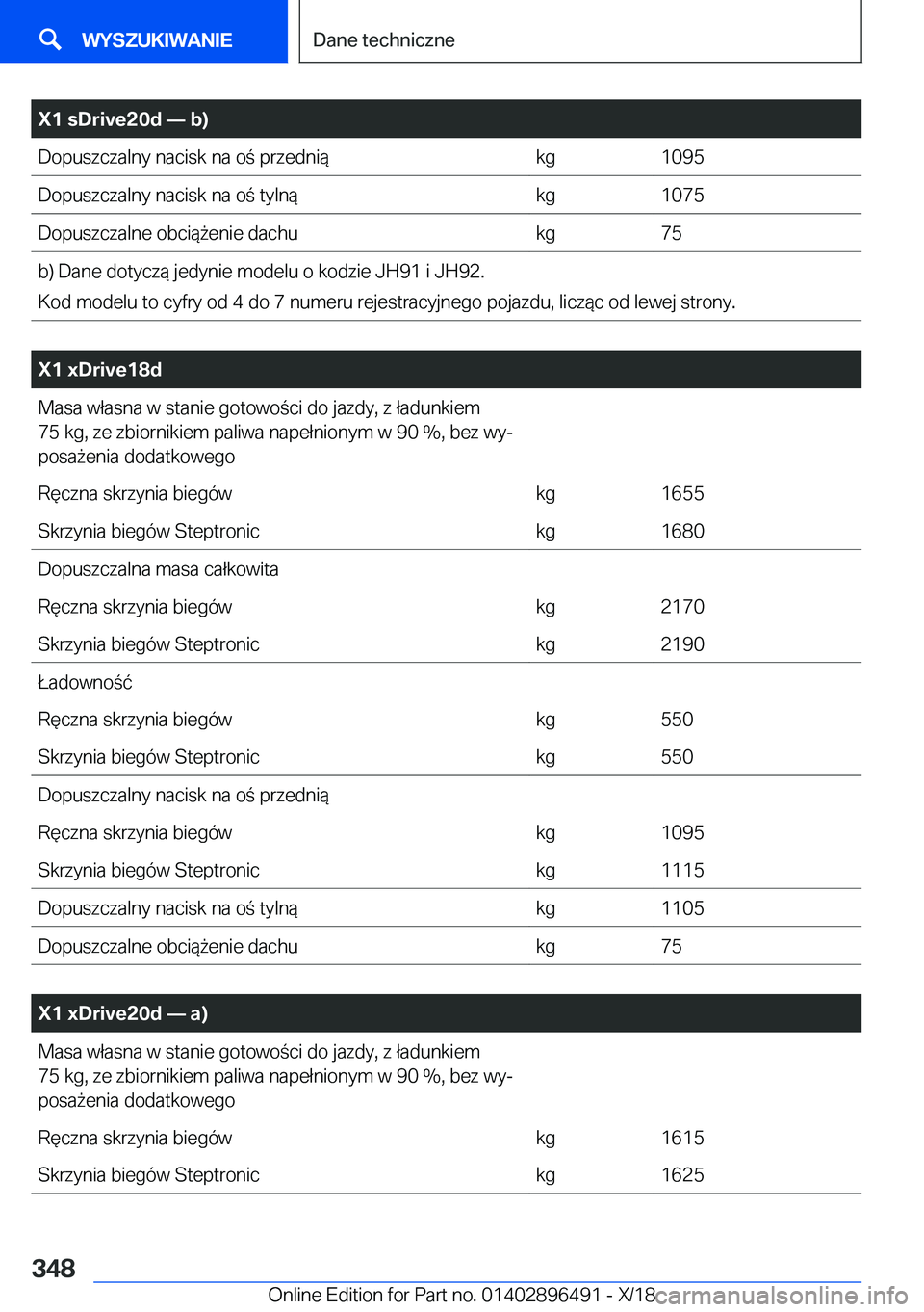 BMW X1 2019  Instrukcja obsługi (in Polish) �X�1��s�D�r�i�v�e�2�0�d�n��b�
�D�o�p�u�s�z�c�z�a�l�n�y��n�a�c�i�s�k��n�a��o��p�r�z�e�d�n�i�