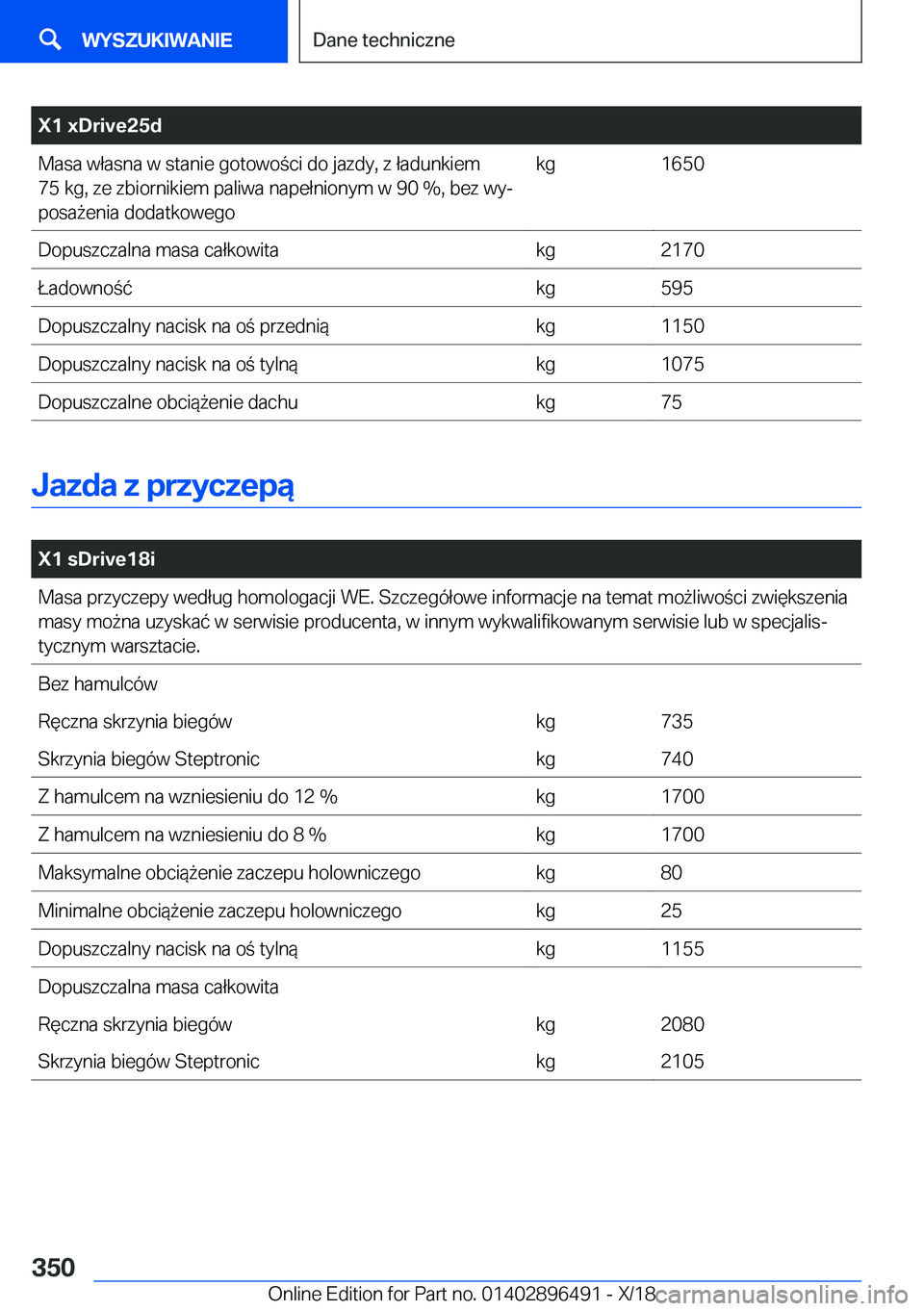 BMW X1 2019  Instrukcja obsługi (in Polish) �X�1��x�D�r�i�v�e�2�5�d�M�a�s�a��w�ł�a�s�n�a��w��s�t�a�n�i�e��g�o�t�o�w�o�c�i��d�o��j�a�z�d�y�,��z��ł�a�d�u�n�k�i�e�m
�7�5��k�g�,��z�e��z�b�i�o�r�n�i�k�i�e�m��p�a�l�i�w�a��n�a�p�e�ł