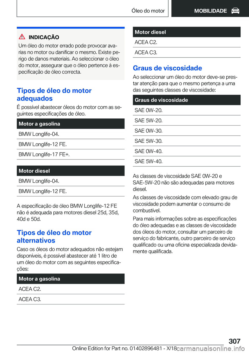 BMW X1 2019  Manual do condutor (in Portuguese) �I�N�D�I�C�A�