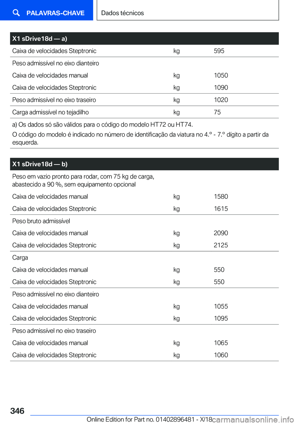 BMW X1 2019  Manual do condutor (in Portuguese) �X�1��s�D�r�i�v�e�1�8�d�n��a�
�C�a�i�x�a��d�e��v�e�l�o�c�i�d�a�d�e�s��S�t�e�p�t�r�o�n�i�c�k�g�5�9�5�P�e�s�o��a�d�m�i�s�s�