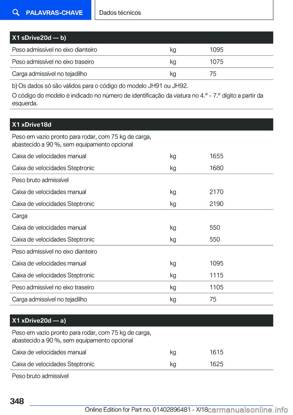 BMW X1 2019  Manual do condutor (in Portuguese) �X�1��s�D�r�i�v�e�2�0�d�n��b�
�P�e�s�o��a�d�m�i�s�s�