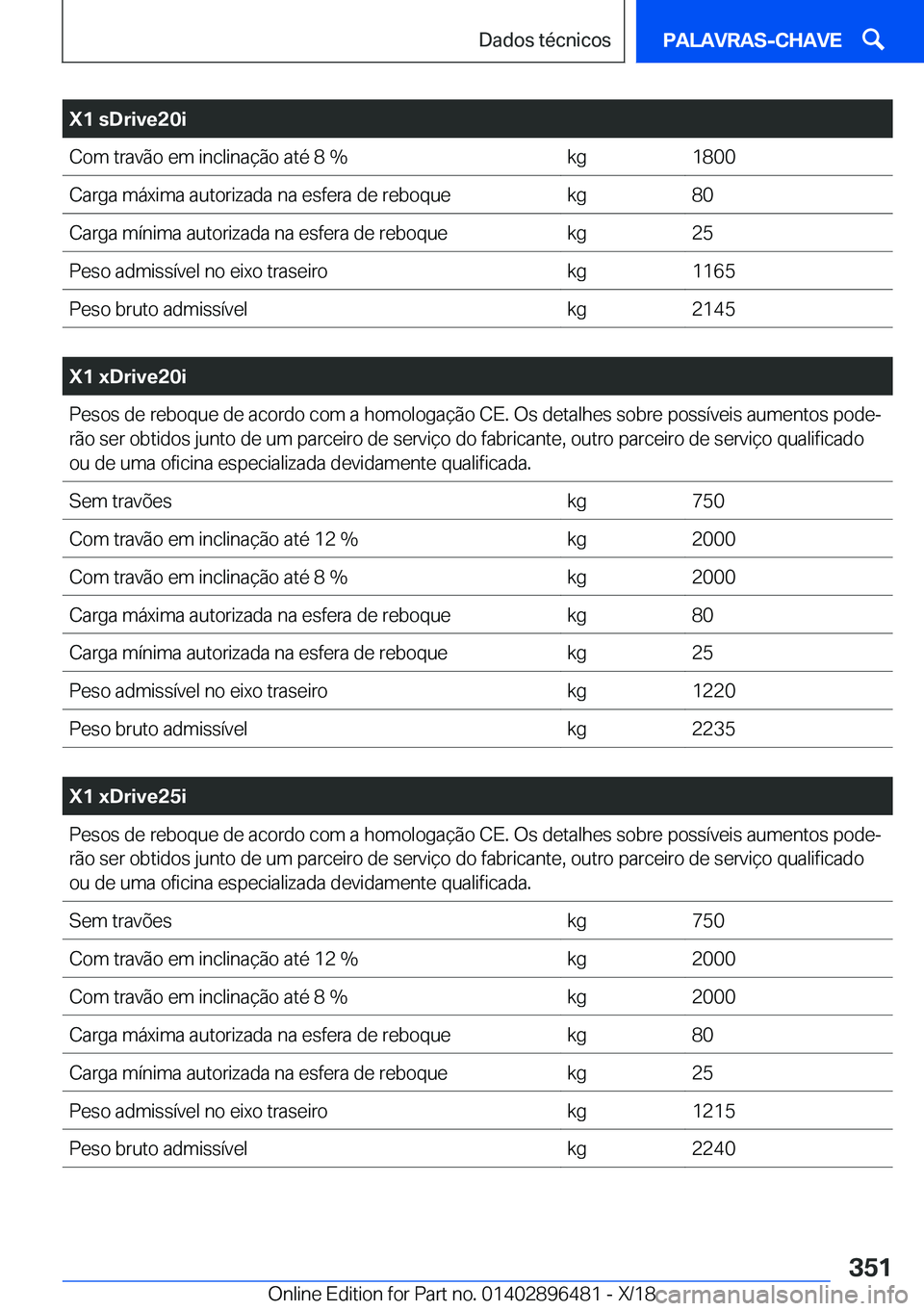 BMW X1 2019  Manual do condutor (in Portuguese) �X�1��s�D�r�i�v�e�2�0�i�C�o�m��t�r�a�v�ã�o��e�m��i�n�c�l�i�n�a�