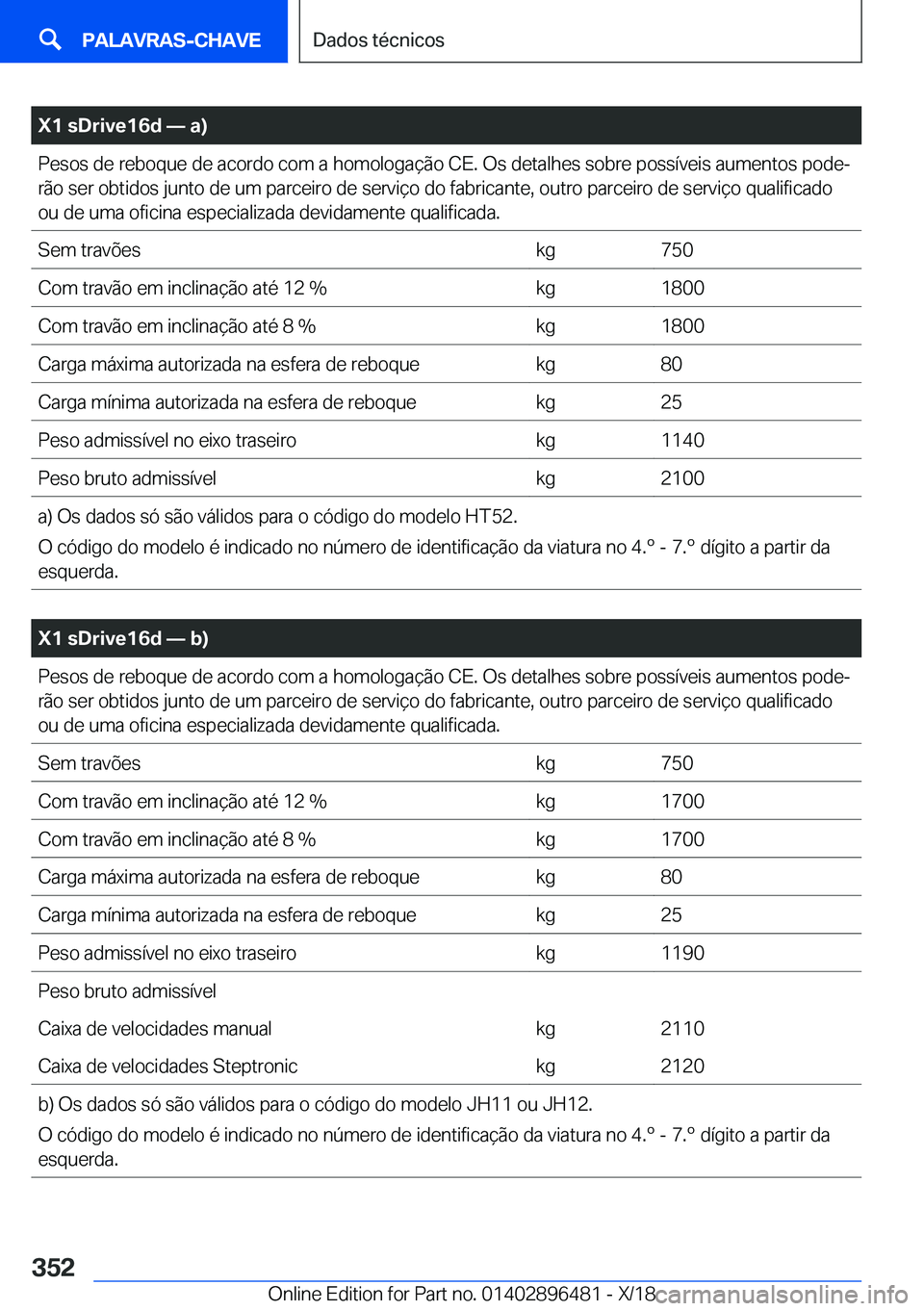 BMW X1 2019  Manual do condutor (in Portuguese) �X�1��s�D�r�i�v�e�1�6�d�n��a�
�P�e�s�o�s��d�e��r�e�b�o�q�u�e��d�e��a�c�o�r�d�o��c�o�m��a��h�o�m�o�l�o�g�a�