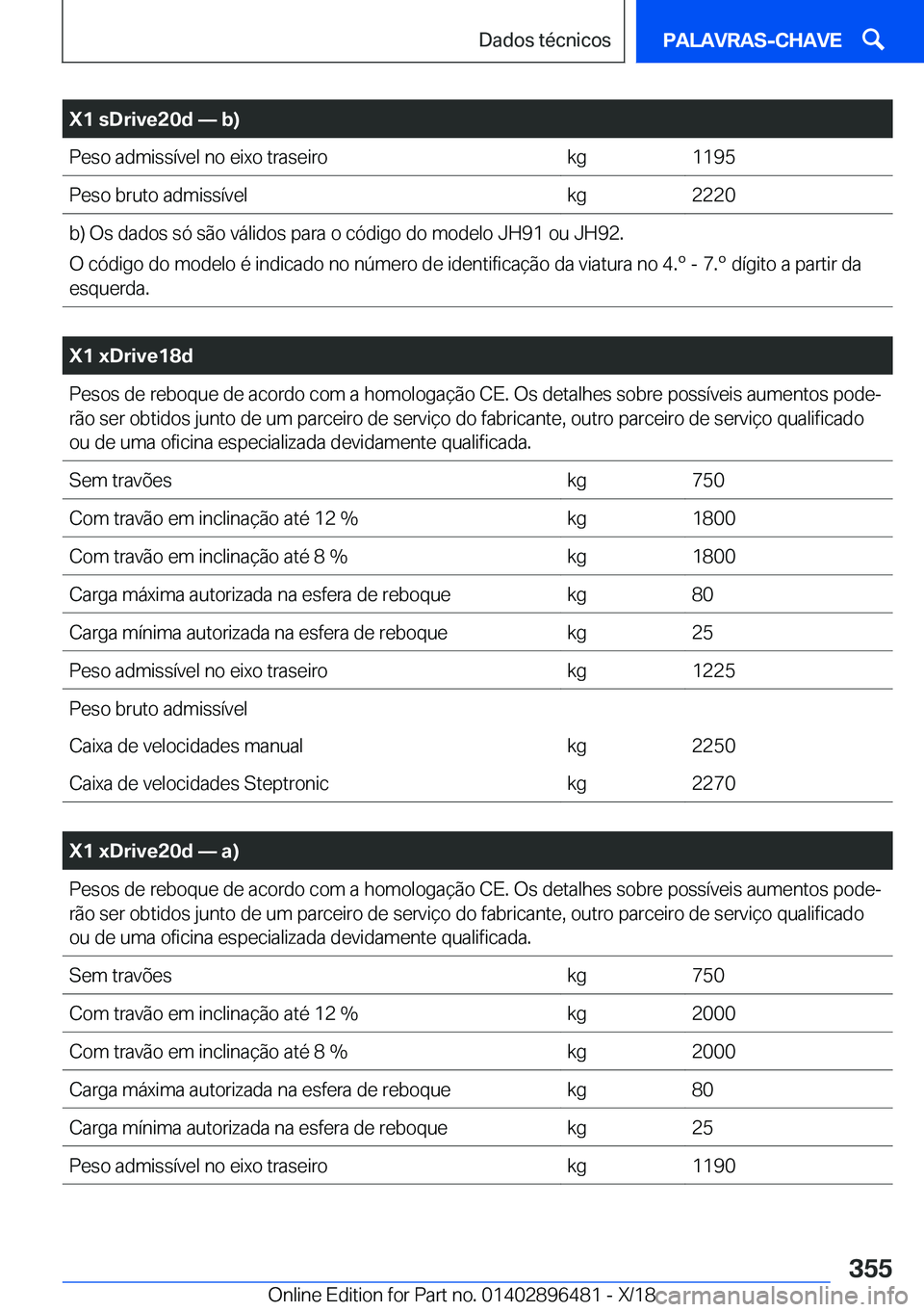 BMW X1 2019  Manual do condutor (in Portuguese) �X�1��s�D�r�i�v�e�2�0�d�n��b�
�P�e�s�o��a�d�m�i�s�s�