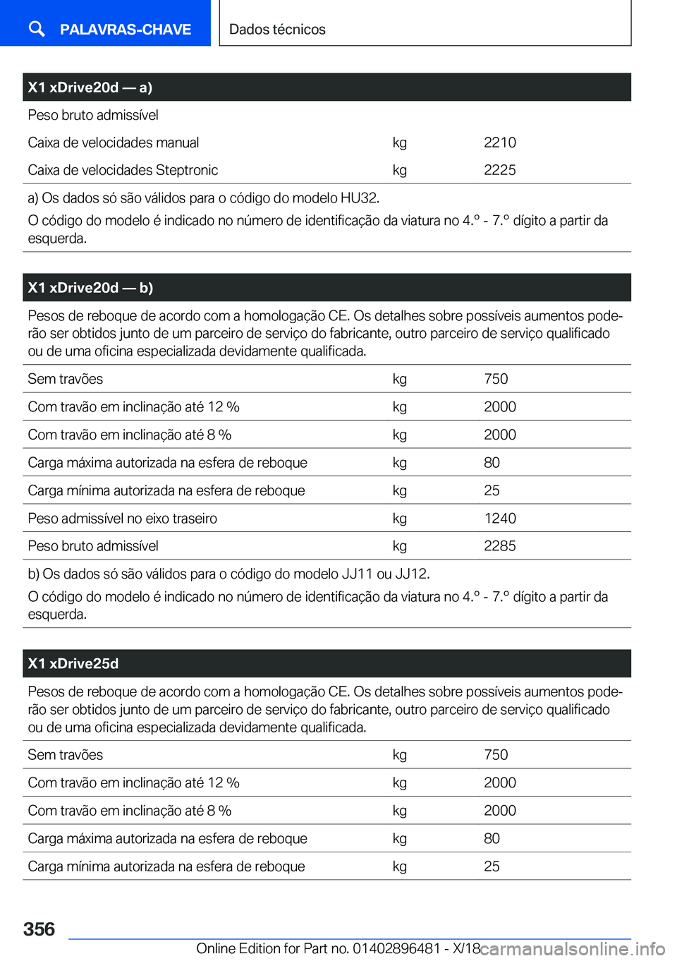 BMW X1 2019  Manual do condutor (in Portuguese) �X�1��x�D�r�i�v�e�2�0�d�n��a�
�P�e�s�o��b�r�u�t�o��a�d�m�i�s�s�