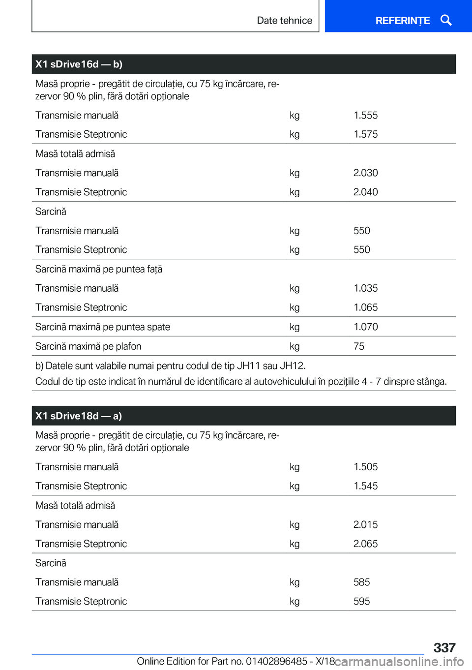 BMW X1 2019  Ghiduri De Utilizare (in Romanian) �X�1��s�D�r�i�v�e�1�6�d�n��b�)�M�a�s�