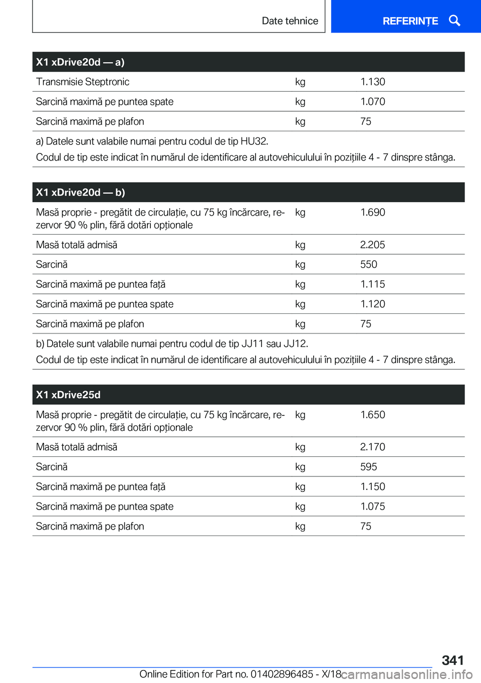 BMW X1 2019  Ghiduri De Utilizare (in Romanian) �X�1��x�D�r�i�v�e�2�0�d�n��a�)�T�r�a�n�s�m�i�s�i�e��S�t�e�p�t�r�o�n�i�c�k�g�1�.�1�3�0�S�a�r�c�i�n�