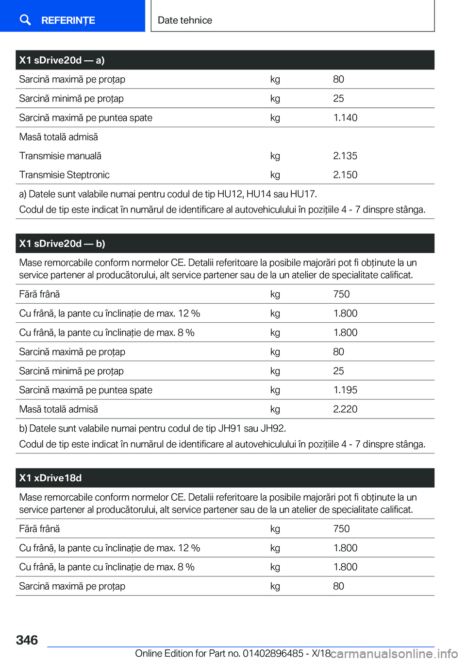BMW X1 2019  Ghiduri De Utilizare (in Romanian) �X�1��s�D�r�i�v�e�2�0�d�n��a�)�S�a�r�c�i�n�