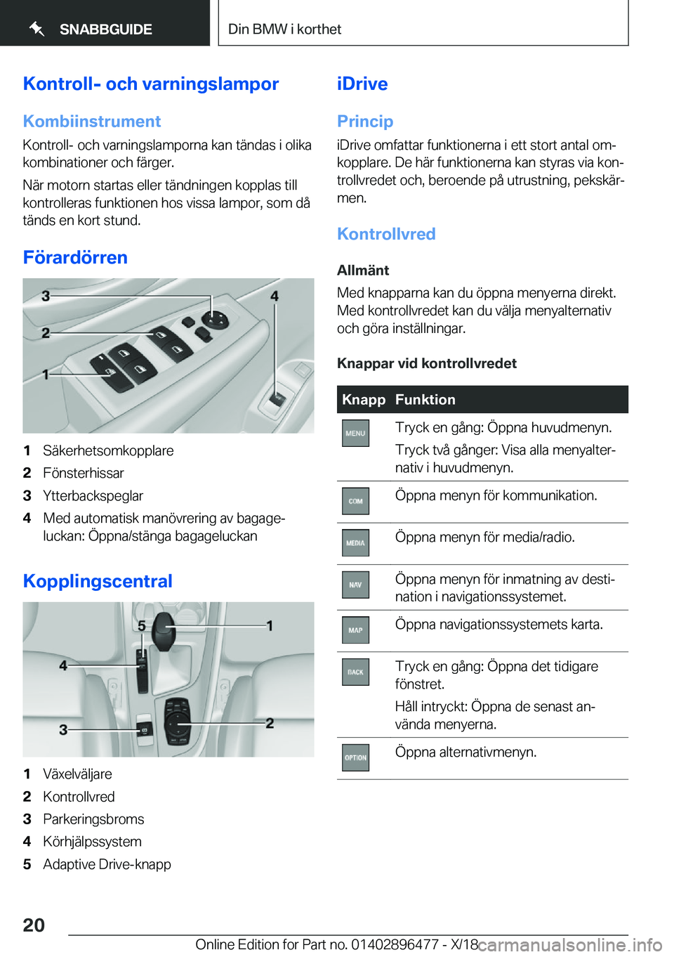 BMW X1 2019  InstruktionsbÖcker (in Swedish) �K�o�n�t�r�o�l�l�-��o�c�h��v�a�r�n�i�n�g�s�l�a�m�p�o�r
�K�o�m�b�i�i�n�s�t�r�u�m�e�n�t
�K�o�n�t�r�o�l�l�-��o�c�h��v�a�r�n�i�n�g�s�l�a�m�p�o�r�n�a��k�a�n��t�ä�n�d�a�s��i��o�l�i�k�a
�k�o�m�b�i�n