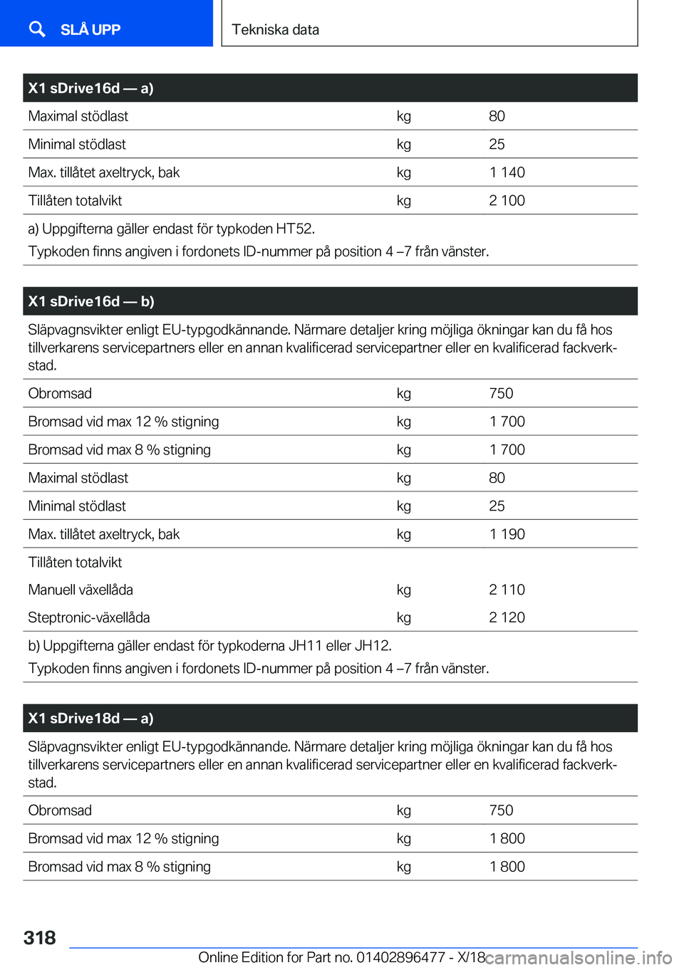 BMW X1 2019  InstruktionsbÖcker (in Swedish) �X�1��s�D�r�i�v�e�1�6�d�n��a�
�M�a�x�i�m�a�l��s�t�
