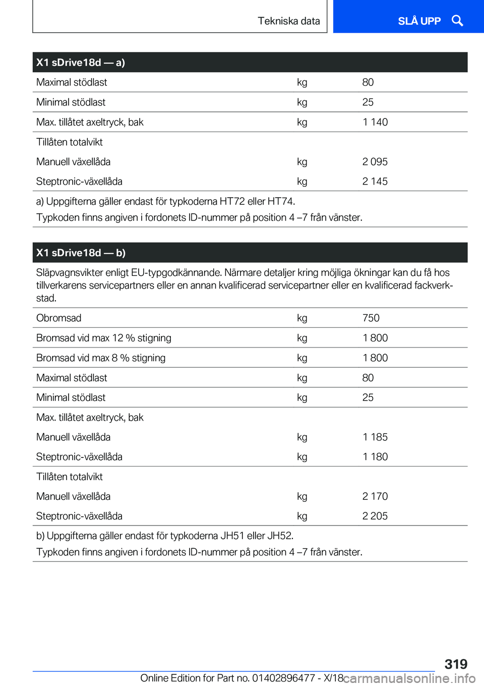 BMW X1 2019  InstruktionsbÖcker (in Swedish) �X�1��s�D�r�i�v�e�1�8�d�n��a�
�M�a�x�i�m�a�l��s�t�