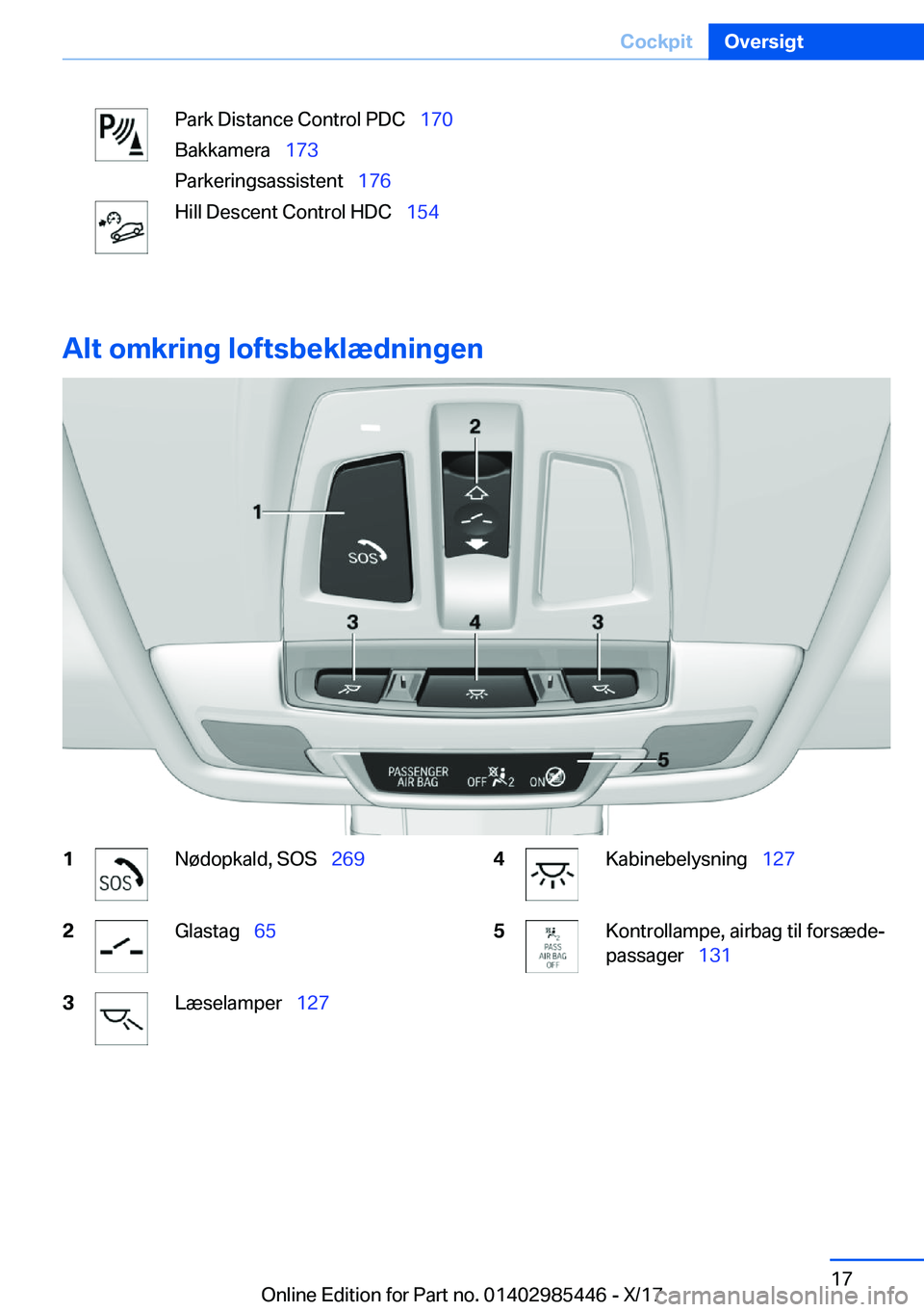 BMW X1 2018  InstruktionsbØger (in Danish) �P�a�r�k� �D�i�s�t�a�n�c�e� �C�o�n�t�r�o�l� �P�D�C\_�1�7�0
�B�a�k�k�a�m�e�r�a\_ �1�7�3
�P�a�r�k�e�r�i�n�g�s�a�s�s�i�s�t�e�n�t\_ �1�7�6�H�i�l�l� �D�e�s�c�e�n�t� �C�o�n�t�r�o�l� �H�D�C\_ �1�5�4
