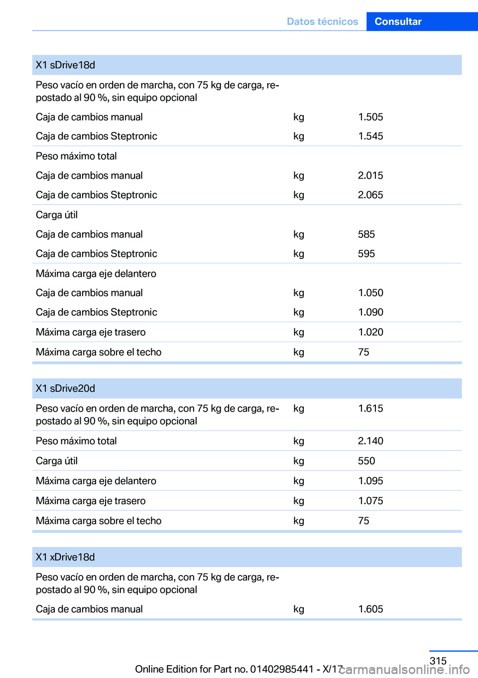 BMW X1 2018  Manuales de Empleo (in Spanish) �X�1� �s�D�r�i�v�e�1�8�d�P�e�s�o� �v�a�c�