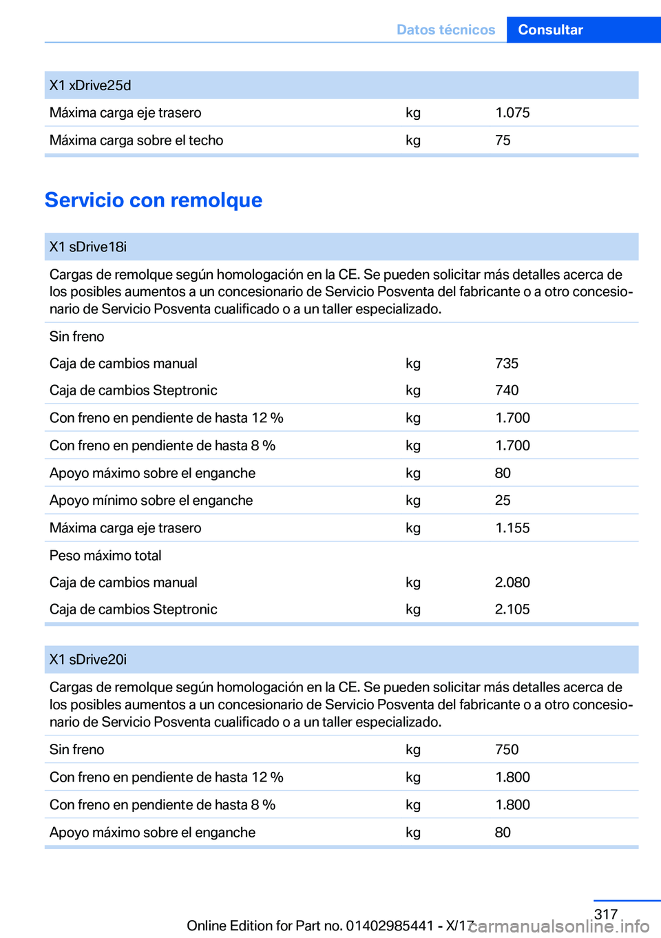 BMW X1 2018  Manuales de Empleo (in Spanish) �X�1� �x�D�r�i�v�e�2�5�d�M�