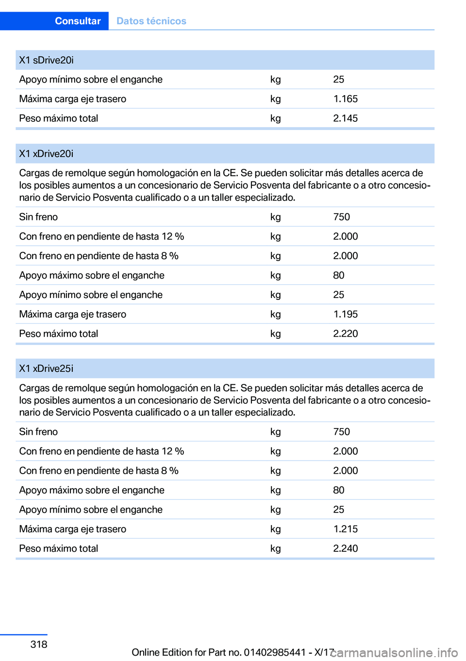 BMW X1 2018  Manuales de Empleo (in Spanish) �X�1� �s�D�r�i�v�e�2�0�i�A�p�o�y�o� �m�