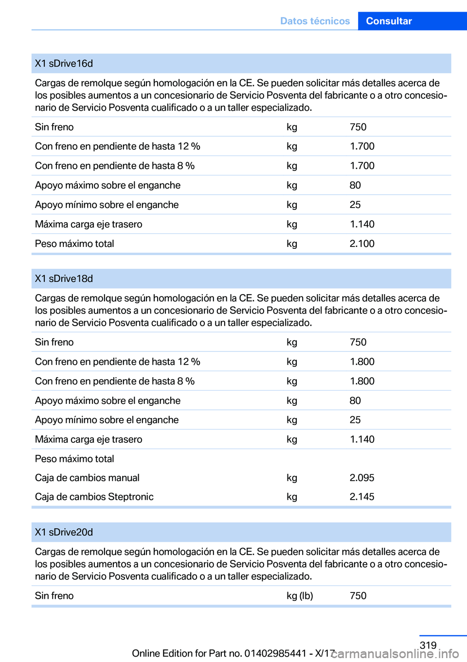 BMW X1 2018  Manuales de Empleo (in Spanish) �X�1� �s�D�r�i�v�e�1�6�d�C�a�r�g�a�s� �d�e� �r�e�m�o�l�q�u�e� �s�e�g�