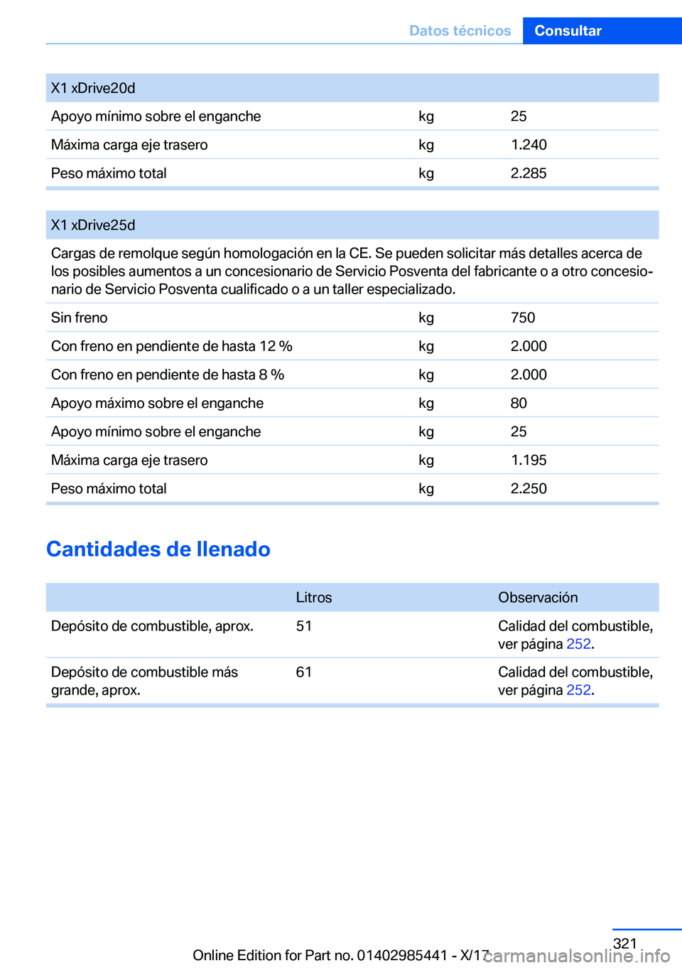 BMW X1 2018  Manuales de Empleo (in Spanish) �X�1� �x�D�r�i�v�e�2�0�d�A�p�o�y�o� �m�