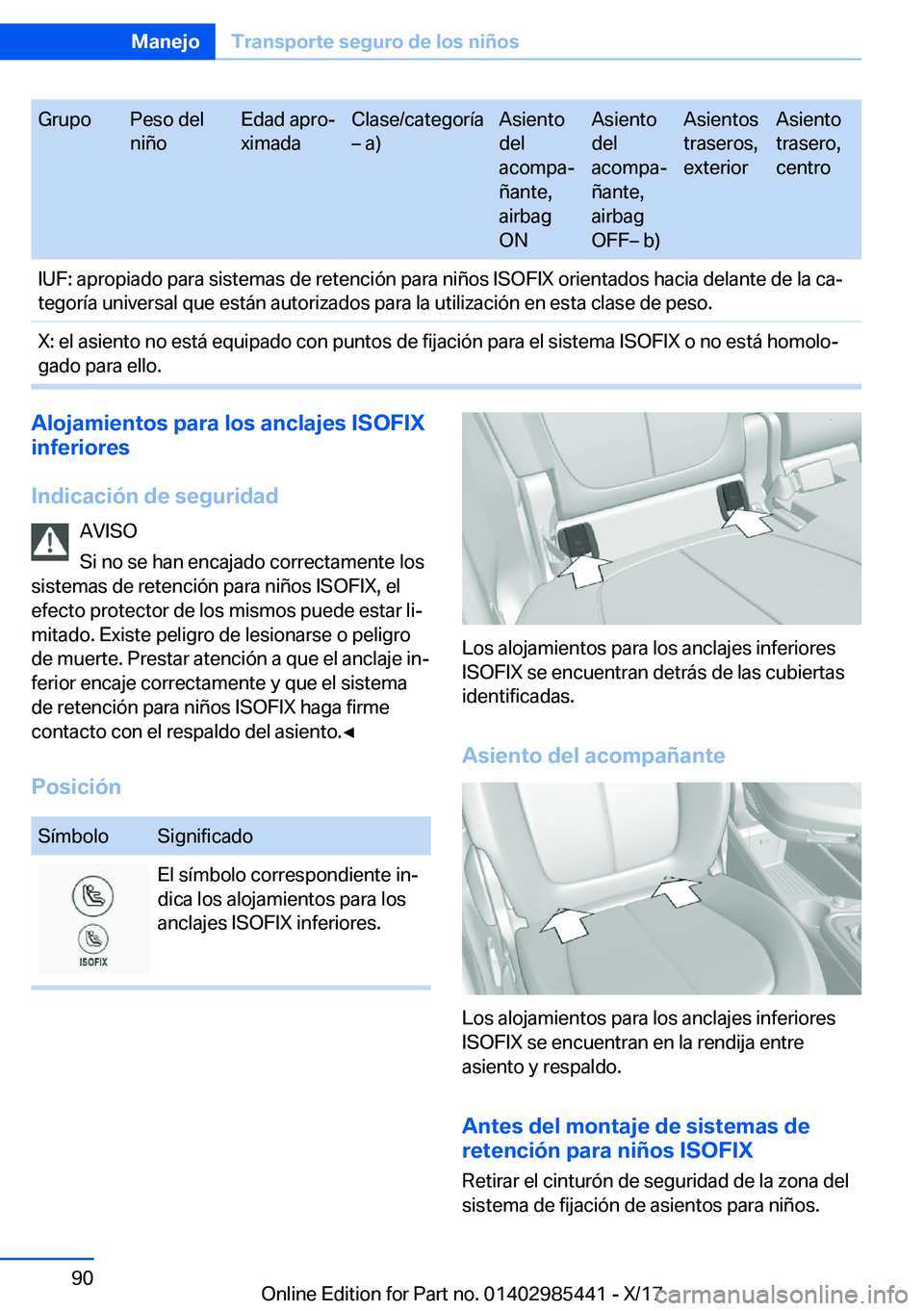 BMW X1 2018  Manuales de Empleo (in Spanish) �G�r�u�p�o�P�e�s�o� �d�e�l
�n�i�