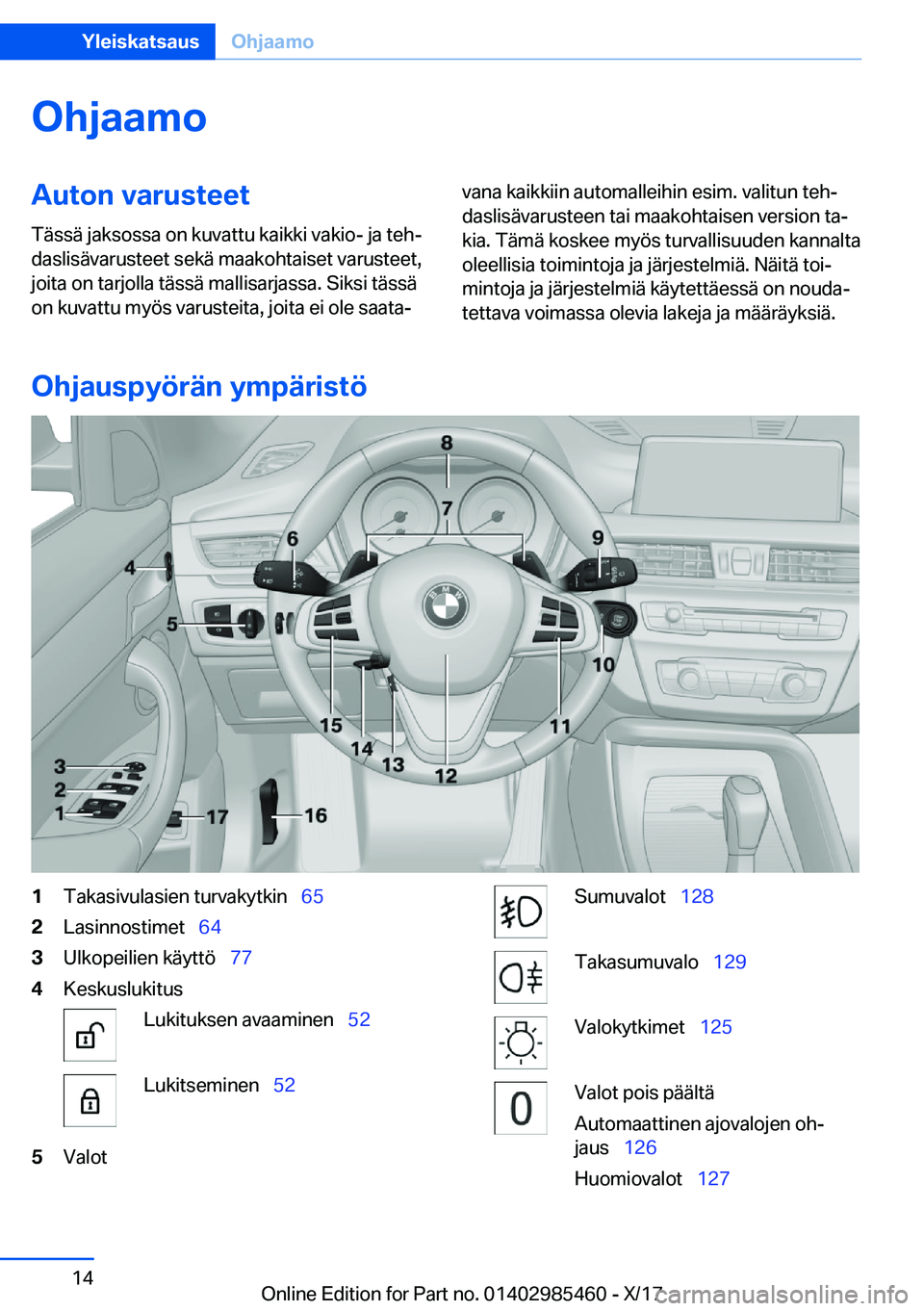BMW X1 2018  Omistajan Käsikirja (in Finnish) �O�h�j�a�a�m�o�A�u�t�o�n��v�a�r�u�s�t�e�e�t�T�
