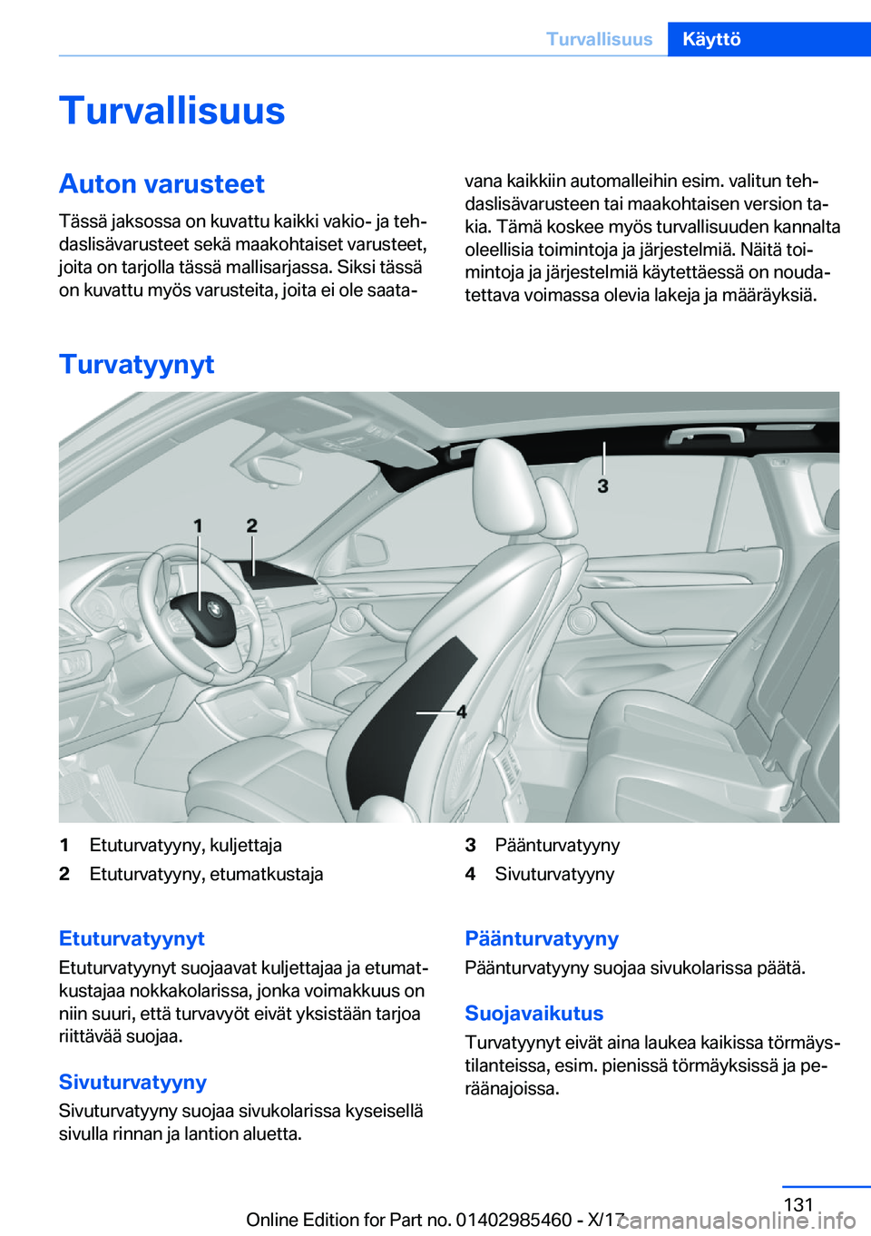 BMW X1 2018  Omistajan Käsikirja (in Finnish) �T�u�r�v�a�l�l�i�s�u�u�s�A�u�t�o�n��v�a�r�u�s�t�e�e�t
�T�