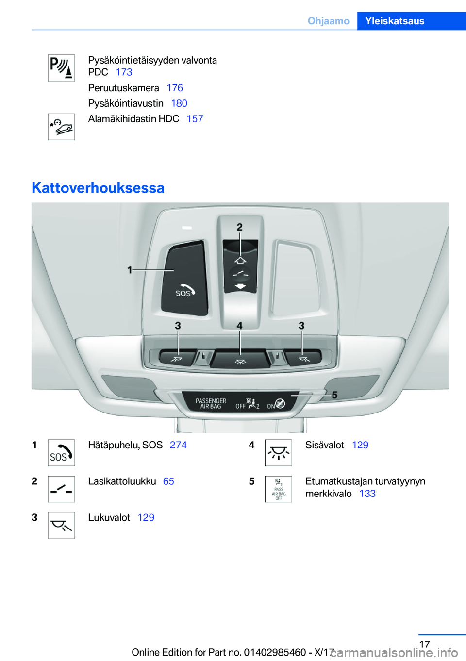 BMW X1 2018  Omistajan Käsikirja (in Finnish) �P�y�s�