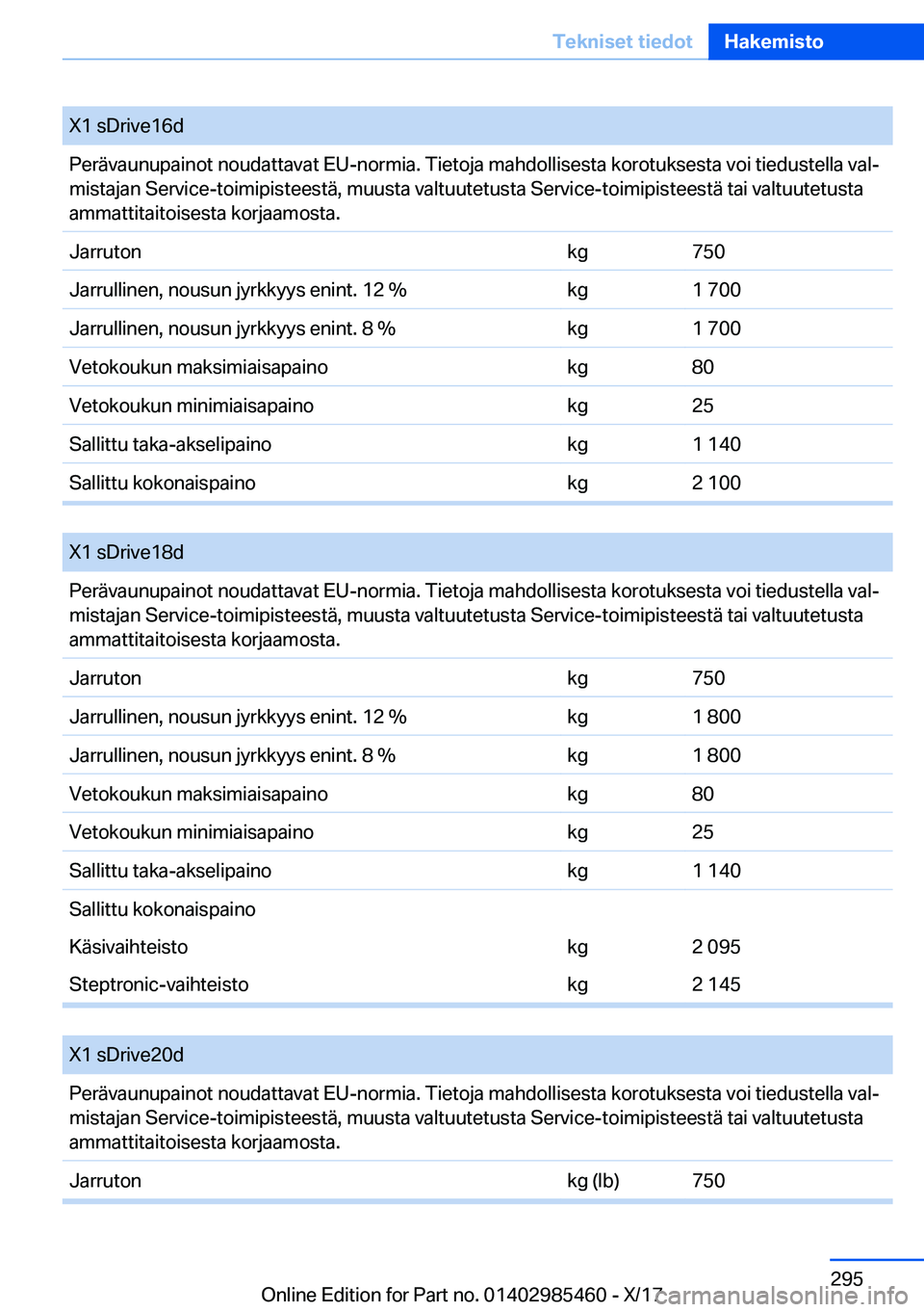 BMW X1 2018  Omistajan Käsikirja (in Finnish) �X�1� �s�D�r�i�v�e�1�6�d�P�e�r�