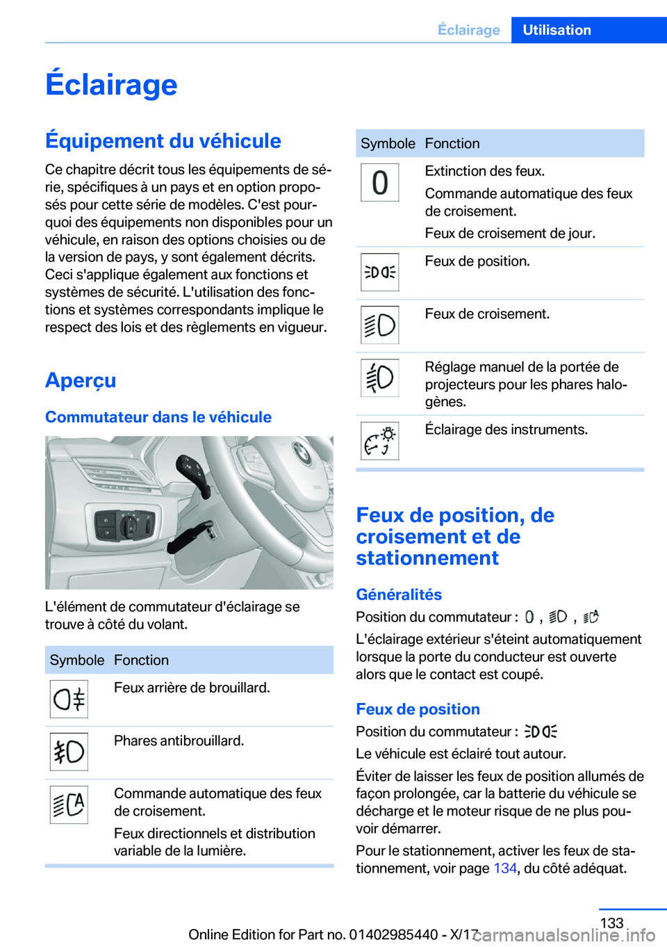BMW X1 2018  Notices Demploi (in French) �