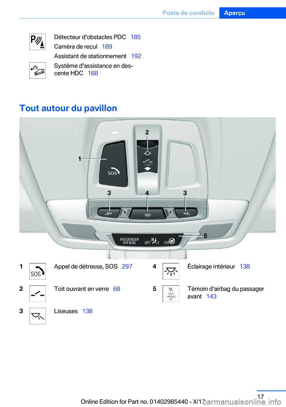 BMW X1 2018  Notices Demploi (in French) �D�é�t�e�c�t�e�u�r� �d�'�o�b�s�t�a�c�l�e�s� �P�D�C\_�1�8�5
�C�a�m�é�r�a� �d�e� �r�e�c�u�l\_ �1�8�9
�A�s�s�i�s�t�a�n�t� �d�e� �s�t�a�t�i�o�n�n�e�m�e�n�t\_ �1�9�2�S�y�s�t�è�m�e� �d�'�a�