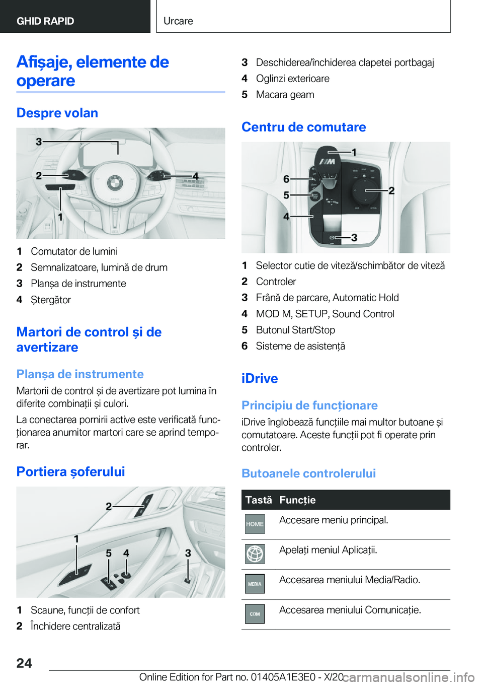 BMW M4 2021  Ghiduri De Utilizare (in Romanian) �A�f�i&�a�j�e�,��e�l�e�m�e�n�t�e��d�e�o�p�e�r�a�r�e
�D�e�s�p�r�e��v�o�l�a�n
�1�C�o�m�u�t�a�t�o�r��d�e��l�u�m�i�n�i�2�S�e�m�n�a�l�i�z�a�t�o�a�r�e�,��l�u�m�i�n�ă��d�e��d�r�u�m�3�P�l�a�n&�a��