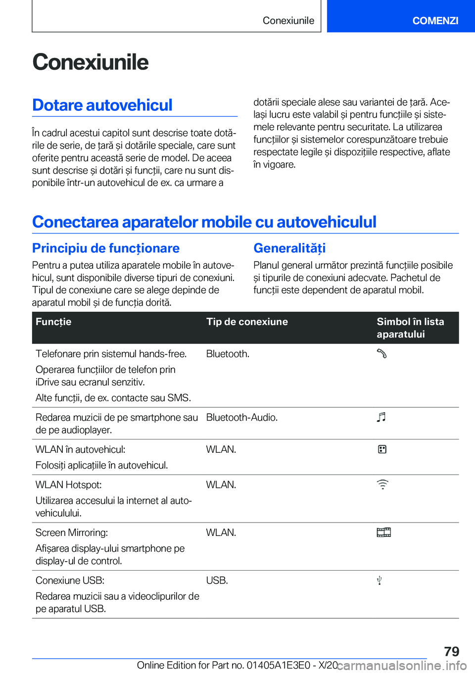 BMW M4 2021  Ghiduri De Utilizare (in Romanian) �C�o�n�e�x�i�u�n�i�l�e�D�o�t�a�r�e��a�u�t�o�v�e�h�i�c�u�l
�