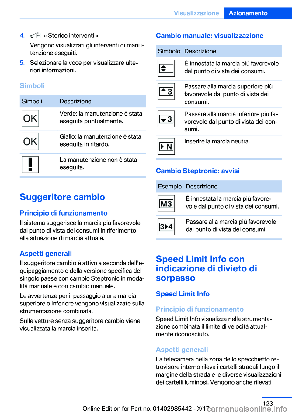 BMW X1 2018  Libretti Di Uso E manutenzione (in Italian) �4�.� � �«� �S�t�o�r�i�c�o� �i�n�t�e�r�v�e�n�t�i� �{
�V�e�n�g�o�n�o� �v�i�s�u�a�l�i�z�z�a�t�i� �g�l�i� �i�n�t�e�r�v�e�n�t�i� �d�i� �m�a�n�uª
�t�e�n�z�i�o�n�e� �e�s�e�g�u�i�t�i�.�5�.�S�e�l�e�z�i�o�n