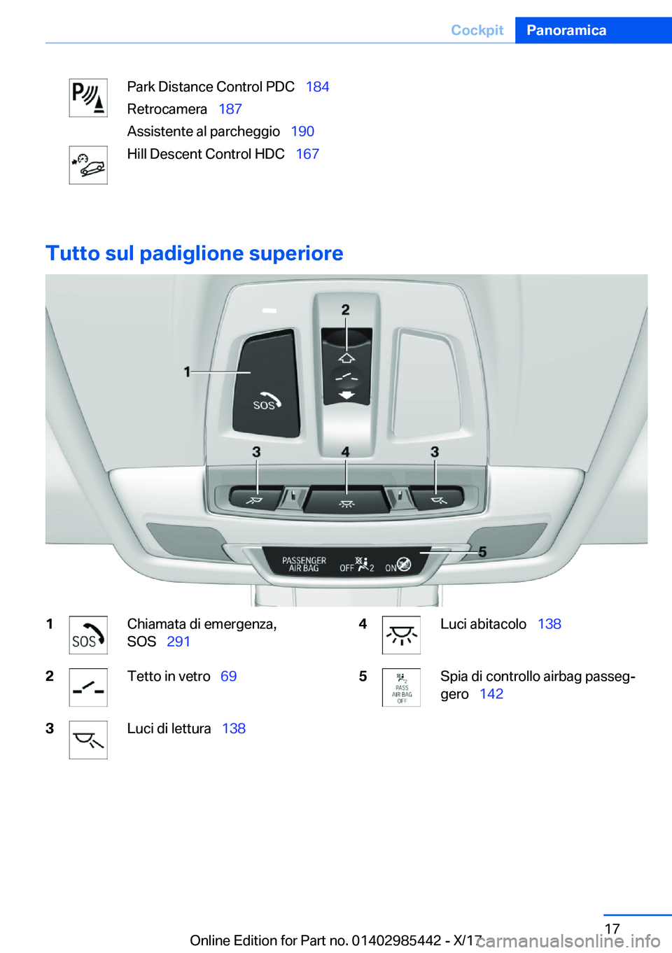 BMW X1 2018  Libretti Di Uso E manutenzione (in Italian) �P�a�r�k� �D�i�s�t�a�n�c�e� �C�o�n�t�r�o�l� �P�D�C\_�1�8�4
�R�e�t�r�o�c�a�m�e�r�a\_ �1�8�7
�A�s�s�i�s�t�e�n�t�e� �a�l� �p�a�r�c�h�e�g�g�i�o\_ �1�9�0�H�i�l�l� �D�e�s�c�e�n�t� �C�o�n�t�r�o�l� �H�D