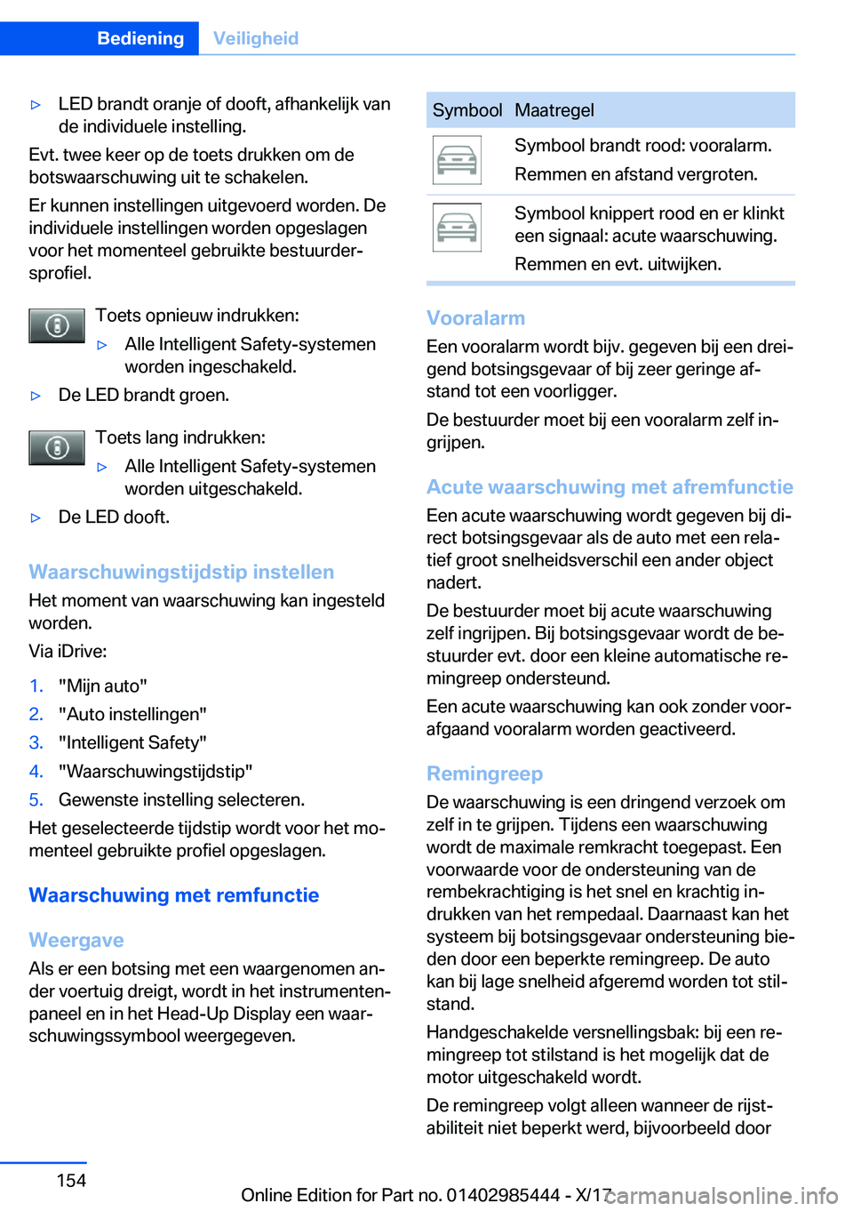 BMW X1 2018  Instructieboekjes (in Dutch) 'y�L�E�D� �b�r�a�n�d�t� �o�r�a�n�j�e� �o�f� �d�o�o�f�t�,� �a�f�h�a�n�k�e�l�i�j�k� �v�a�n
�d�e� �i�n�d�i�v�i�d�u�e�l�e� �i�n�s�t�e�l�l�i�n�g�.
�E�v�t�.� �t�w�e�e� �k�e�e�r� �o�p� �d�e� �t�o�e�t�s� 
