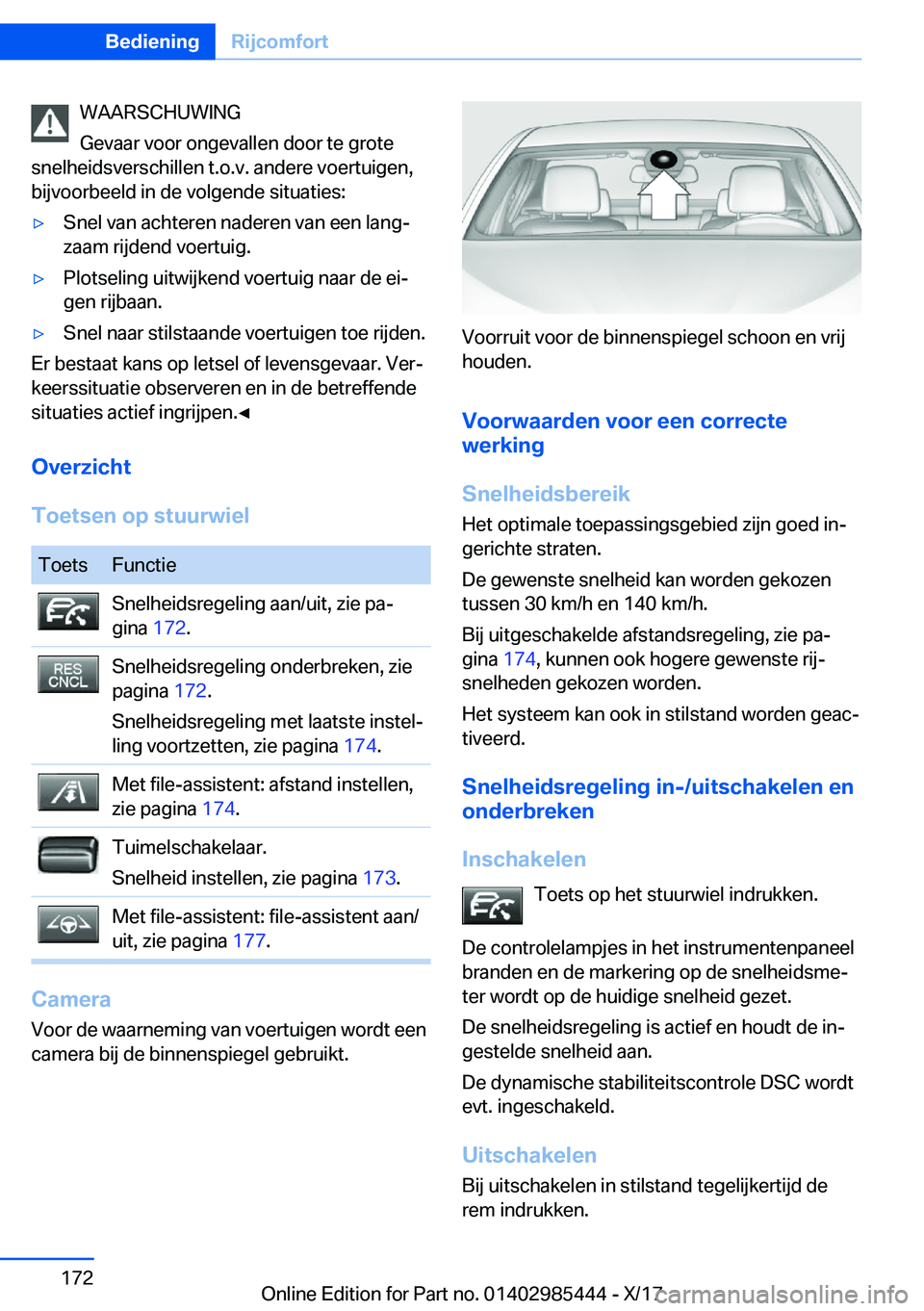 BMW X1 2018  Instructieboekjes (in Dutch) �W�A�A�R�S�C�H�U�W�I�N�G
�G�e�v�a�a�r� �v�o�o�r� �o�n�g�e�v�a�l�l�e�n� �d�o�o�r� �t�e� �g�r�o�t�e
�s�n�e�l�h�e�i�d�s�v�e�r�s�c�h�i�l�l�e�n� �t�.�o�.�v�.� �a�n�d�e�r�e� �v�o�e�r�t�u�i�g�e�n�,
�b�i�j�v�