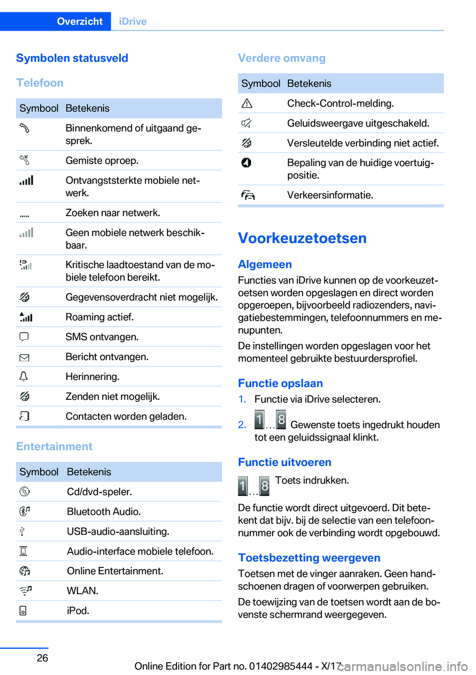 BMW X1 2018  Instructieboekjes (in Dutch) �S�y�m�b�o�l�e�n��s�t�a�t�u�s�v�e�l�d
�T�e�l�e�f�o�o�n�S�y�m�b�o�o�l�B�e�t�e�k�e�n�i�s� �B�i�n�n�e�n�k�o�m�e�n�d� �o�f� �u�i�t�g�a�a�n�d� �g�ej
�s�p�r�e�k�.� �G�e�m�i�s�t�e� �o�p�r�o�e�p�.� �O�n�t�v
