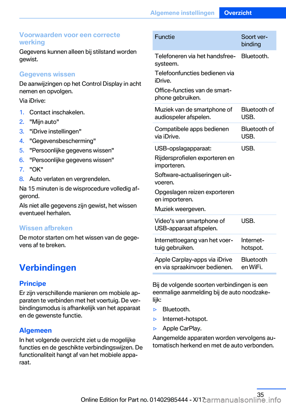 BMW X1 2018  Instructieboekjes (in Dutch) �V�o�o�r�w�a�a�r�d�e�n��v�o�o�r��e�e�n��c�o�r�r�e�c�t�e
�w�e�r�k�i�n�g
�G�e�g�e�v�e�n�s� �k�u�n�n�e�n� �a�l�l�e�e�n� �b�i�j� �s�t�i�l�s�t�a�n�d� �w�o�r�d�e�n�g�e�w�i�s�t�.
�G�e�g�e�v�e�n�s��w�i�s�