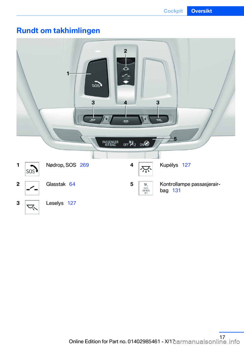 BMW X1 2018  InstruksjonsbØker (in Norwegian) �R�u�n�d�t��o�m��t�a�k�h�i�m�l�i�n�g�e�n�1�N�