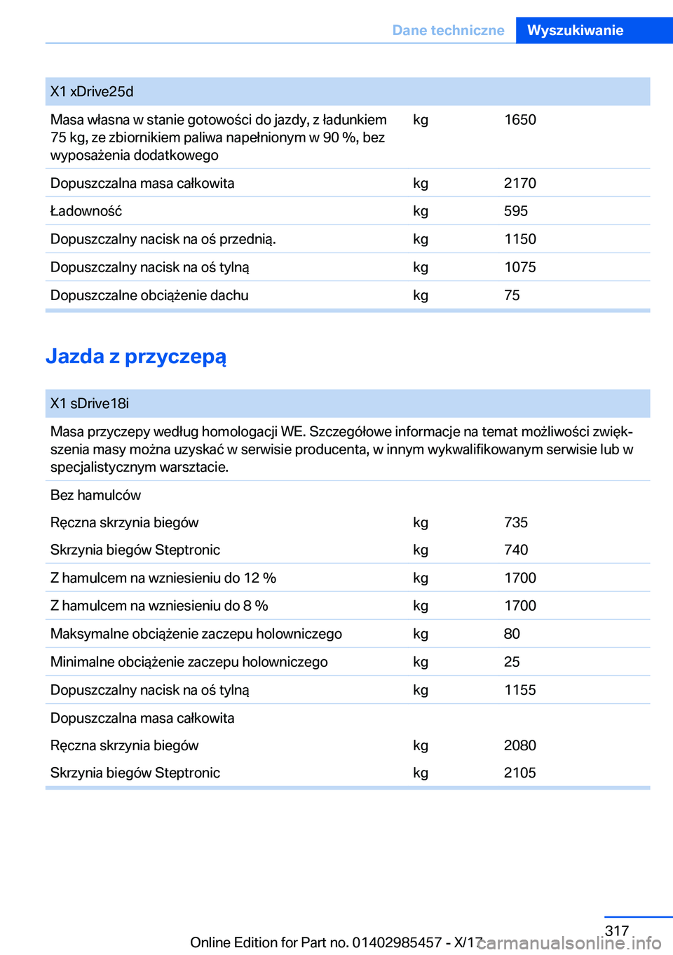 BMW X1 2018  Instrukcja obsługi (in Polish) �X�1� �x�D�r�i�v�e�2�5�d�M�a�s�a� �w�ł�a�s�n�a� �w� �s�t�a�n�i�e� �g�o�t�o�w�o �c�i� �d�o� �j�a�z�d�y�,� �z� �ł�a�d�u�n�k�i�e�m�7�5� �k�g�,� �z�e� �z�b�i�o�r�n�i�k�i�e�m� �p�a�l�i�w�a� �n�a�p�e�ł�