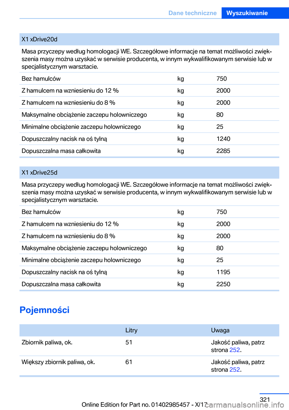 BMW X1 2018  Instrukcja obsługi (in Polish) �X�1� �x�D�r�i�v�e�2�0�d�M�a�s�a� �p�r�z�y�c�z�e�p�y� �w�e�d�ł�u�g� �h�o�m�o�l�o�g�a�c�j�i� �W�E�.� �S�z�c�z�e�g�