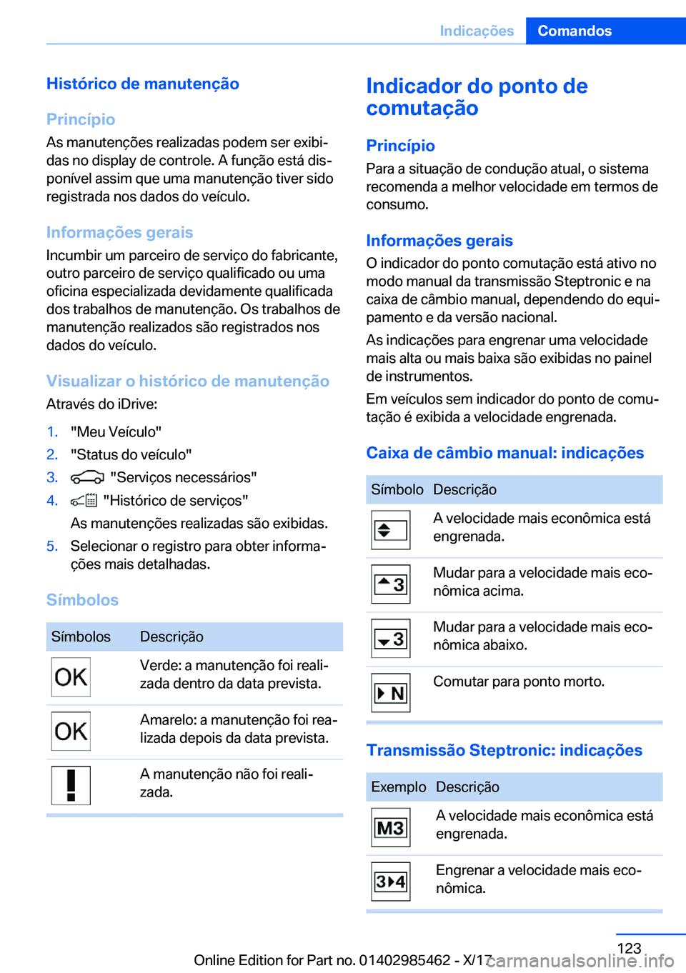 BMW X1 2018  Manual do condutor (in Portuguese) �H�i�s�t�ó�r�i�c�o��d�e��m�a�n�u�t�e�n�
