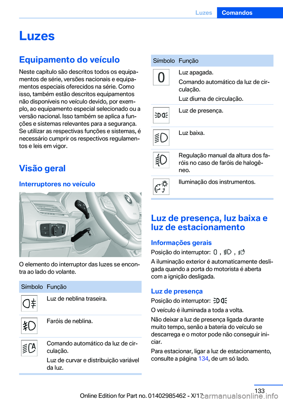 BMW X1 2018  Manual do condutor (in Portuguese) �L�u�z�e�s�E�q�u�i�p�a�m�e�n�t�o��d�o��v�e�