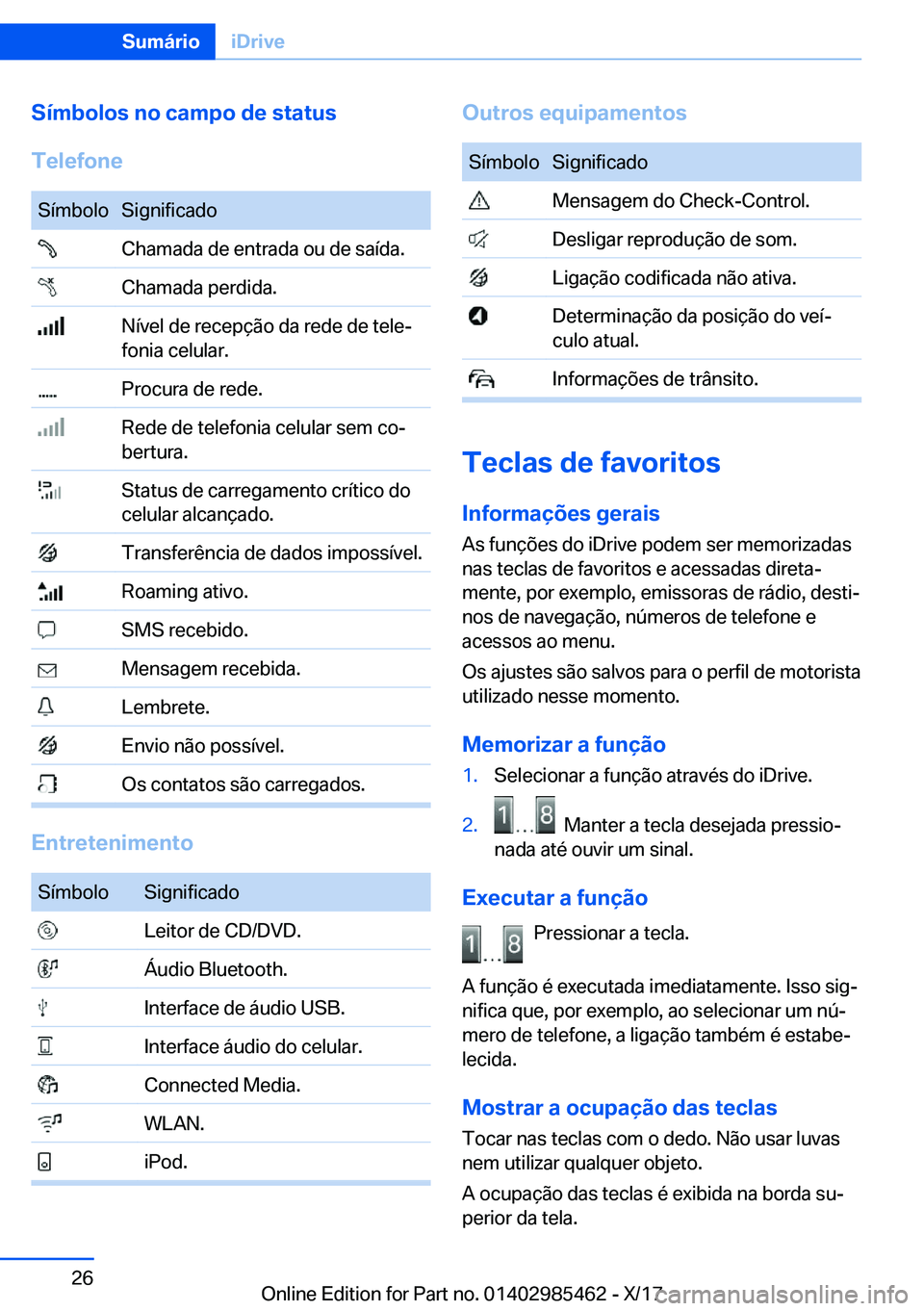 BMW X1 2018  Manual do condutor (in Portuguese) �S�