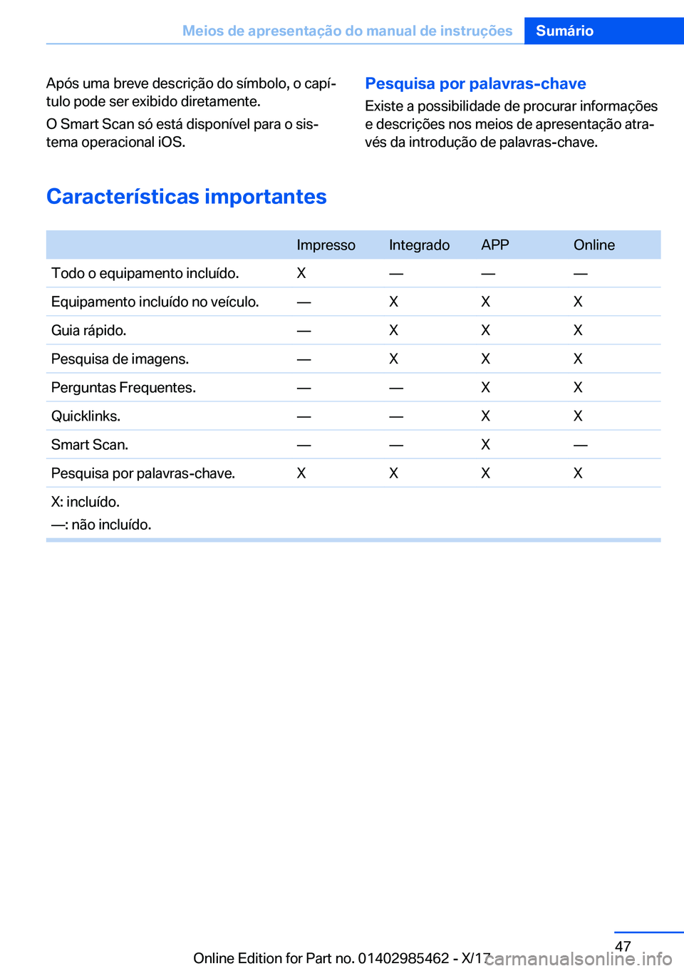 BMW X1 2018  Manual do condutor (in Portuguese) �A�p�ó�s� �u�m�a� �b�r�e�v�e� �d�e�s�c�r�i�