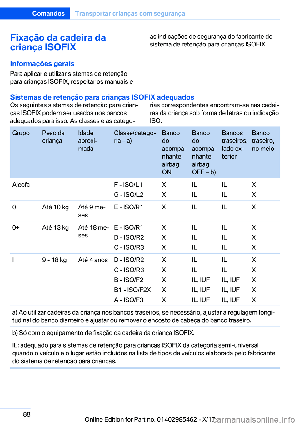 BMW X1 2018  Manual do condutor (in Portuguese) �F�i�x�a�